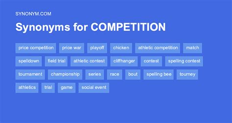 synonyms of competitor|define competitors synonym.